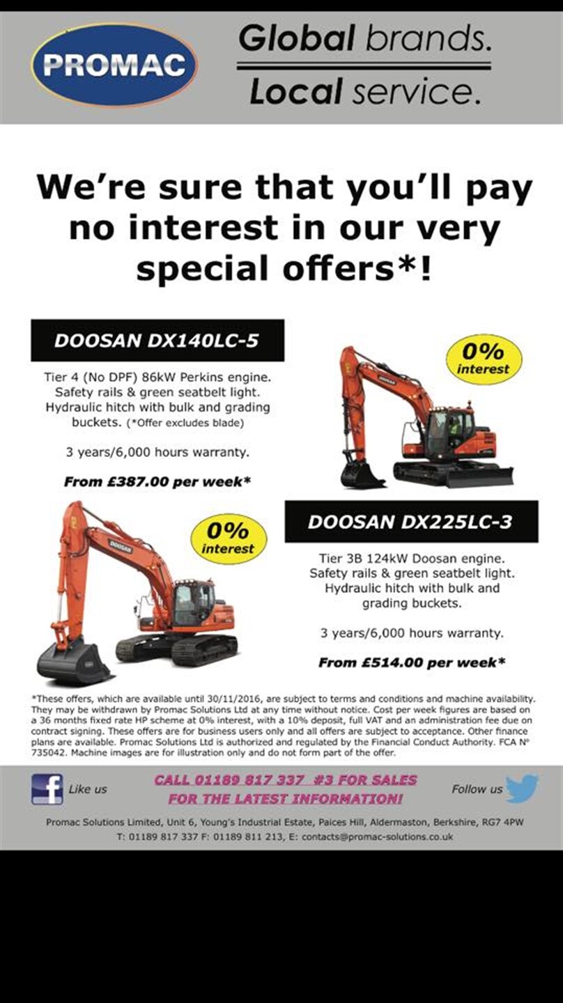 Diggers weekly social media round up #14