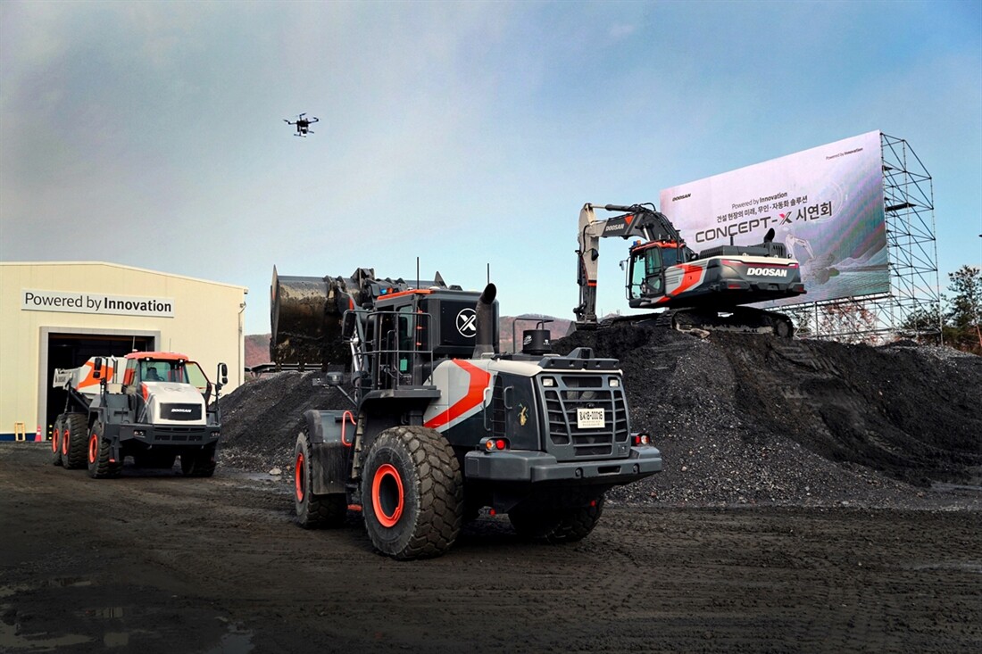 Doosan's Concept-X solution