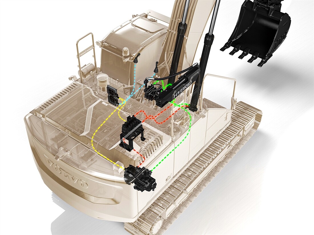 How clever tech on Volvo EC300E Hybrid saves fuel