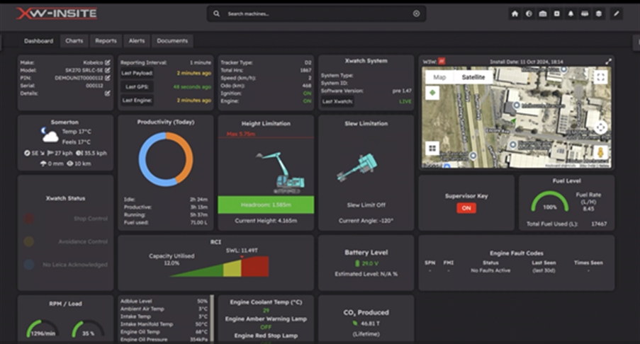 Xwatch XW-Insite sets a new benchmark for fleet safety and performance