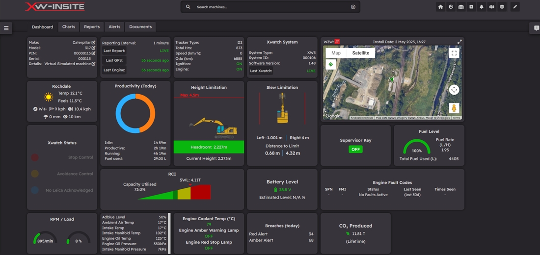 Xwatch XW-Insite sets a new benchmark for fleet safety and performance