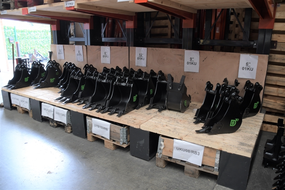 Digging Deep with Digbits (Blog Post Re-Visit)